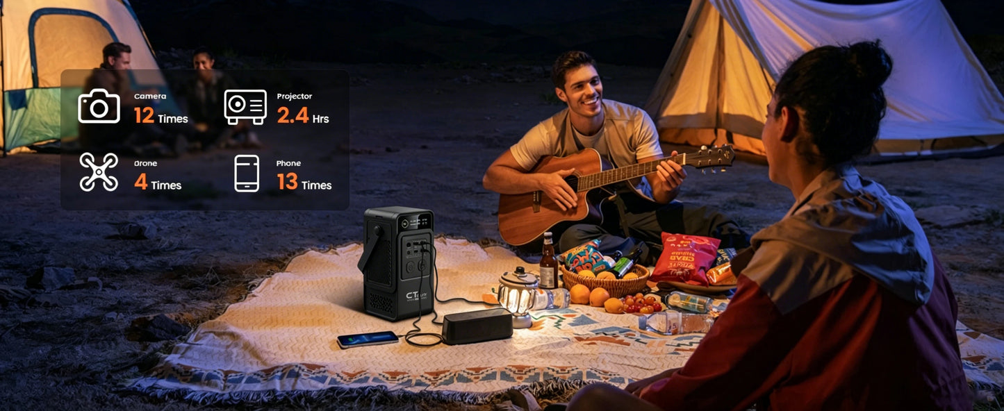 CTOLITY 192Wh LiFePO4 Portable Power Station 200W Solar Generator