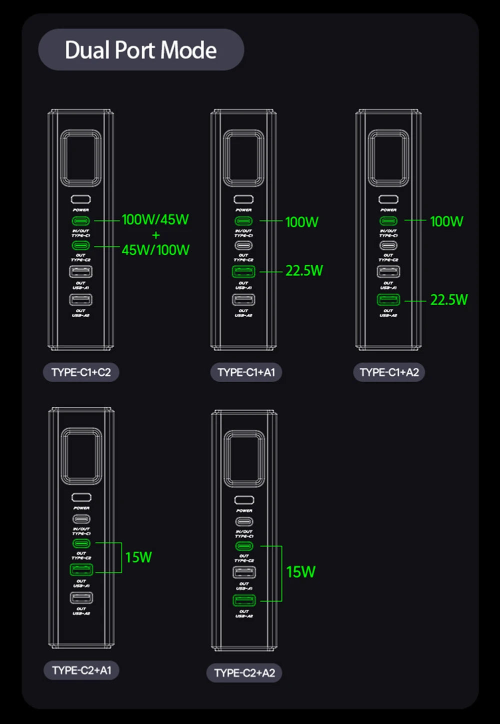 Movespeed Z70 Pro 70000mAh PowerBank 140W Fast Charge MacBook Pro