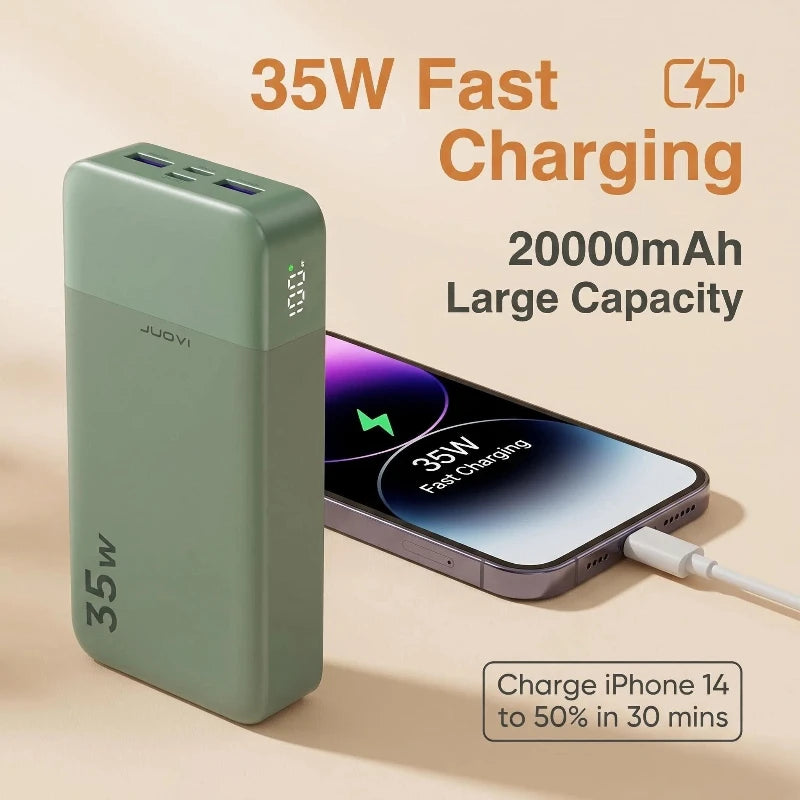 JUOVI 20000mAh PD 35W Power Bank With 4 USB Ports USB C USB A