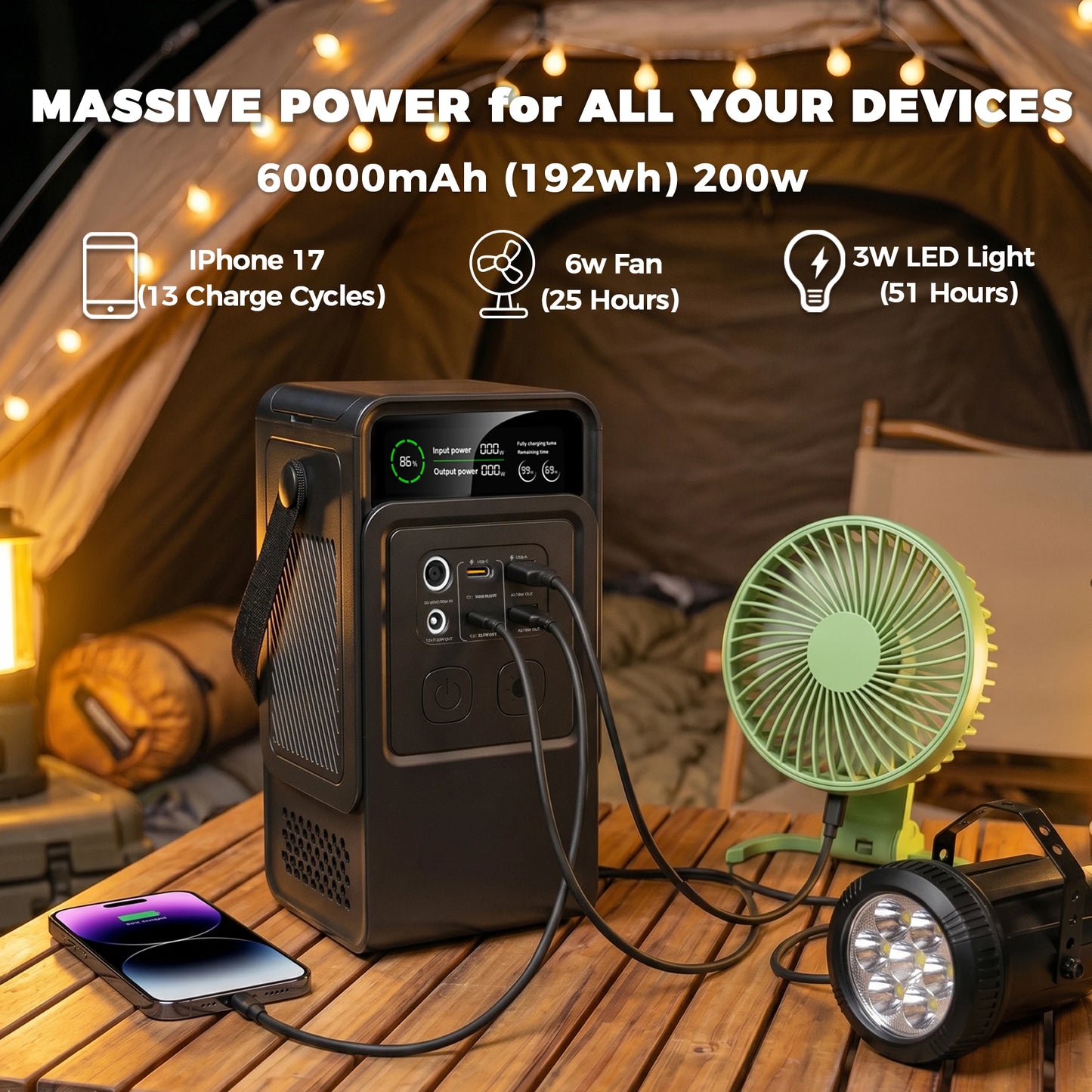 CTOLITY 192Wh LiFePO4 Portable Power Station 200W Solar Generator