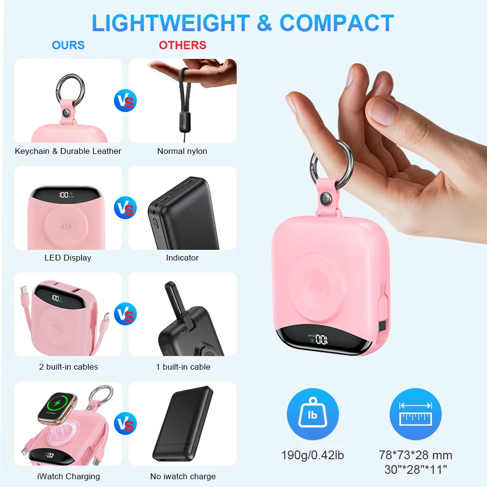 10000mAh 22.5W Fast Charging Power Bank With Built In Cables Dual Output Lightning USB C USB A And Wireless Charging