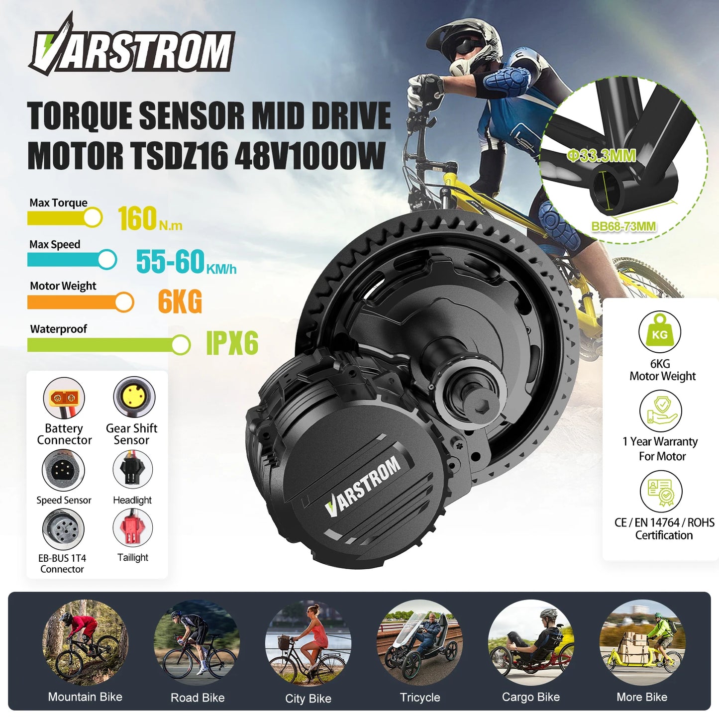Tongsheng Mid Drive Motor Kit TSDZ8 750W And TSDZ16 1000W With 160Nm Torque IPX6 Waterproof